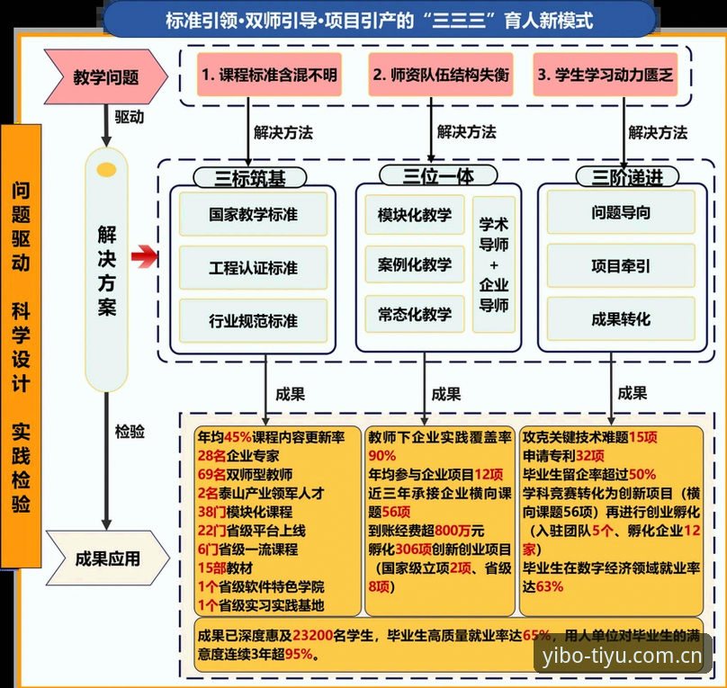 亿博官网登录怎么下载 亿博官网登录与下载路径对比分析:APP vs 网页端哪个更适合你?