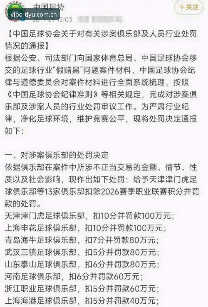 足协第三批禁足名单详解：17人终身禁足48人受罚