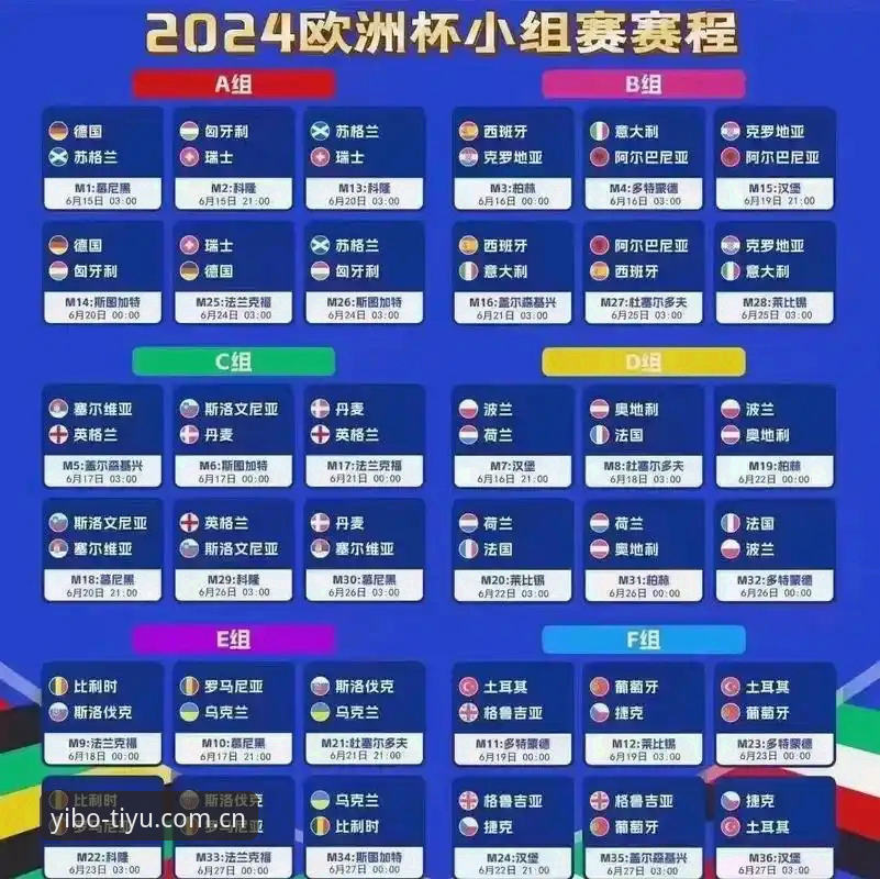 亿博体育体验使用指南 德国队世界杯名单揭晓操作教程:从亿博体育平台看懂诺伊尔回归与新人入围