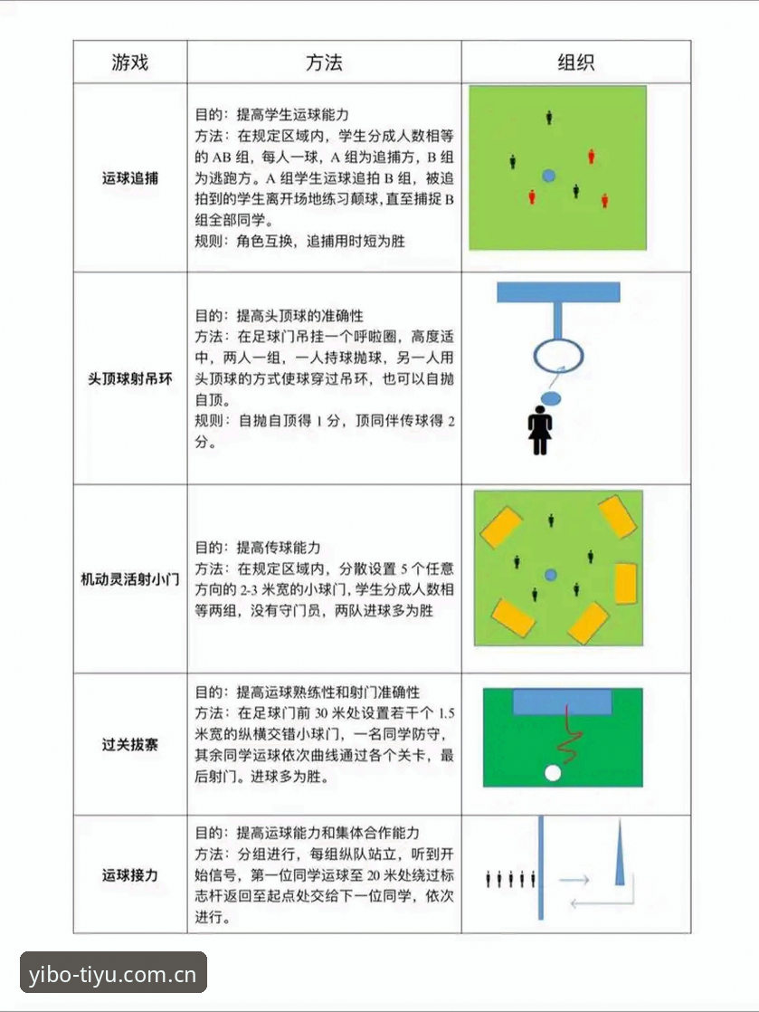 亿博正式版最新动态：新手友好型体育娱乐平台操作全指南