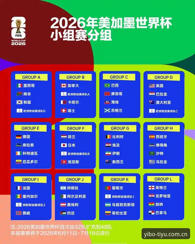 2026世界杯观赛体验深度评测：签证危机如何影响你的赛事之旅？